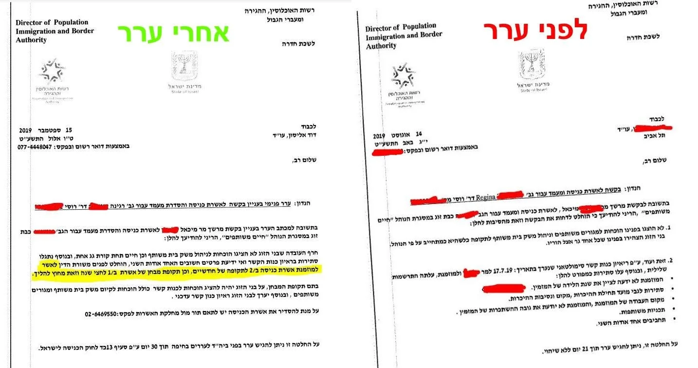 החלטות הרשות לפני הערר ואחריו, כפי שפורסמו במקור.